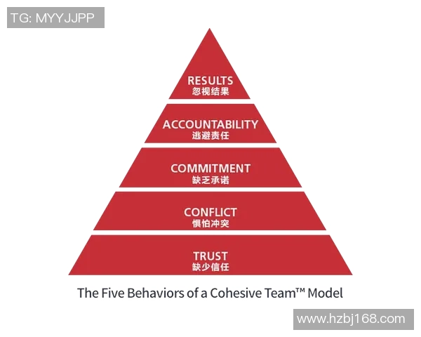 西安排球队心理素质分析：提升竞技状态与团队协作的关键因素探讨